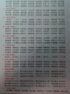 200字好句子好款