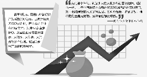 6个步骤可以让您做更多的事情