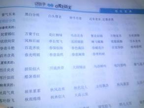 关于春天的习语