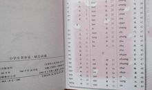 浪费类小学生歇后语及答案