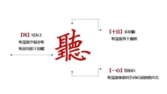从17到70不能放弃的10件事