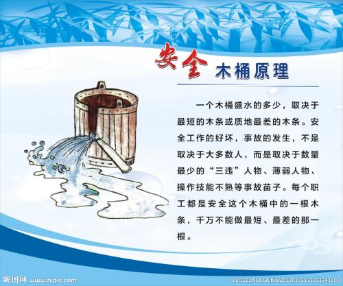 关于珍惜生命的名言