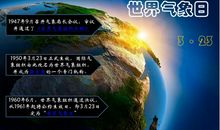 3月23日世界气象日宣传口号