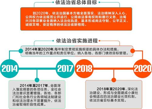 丈夫与句子有关