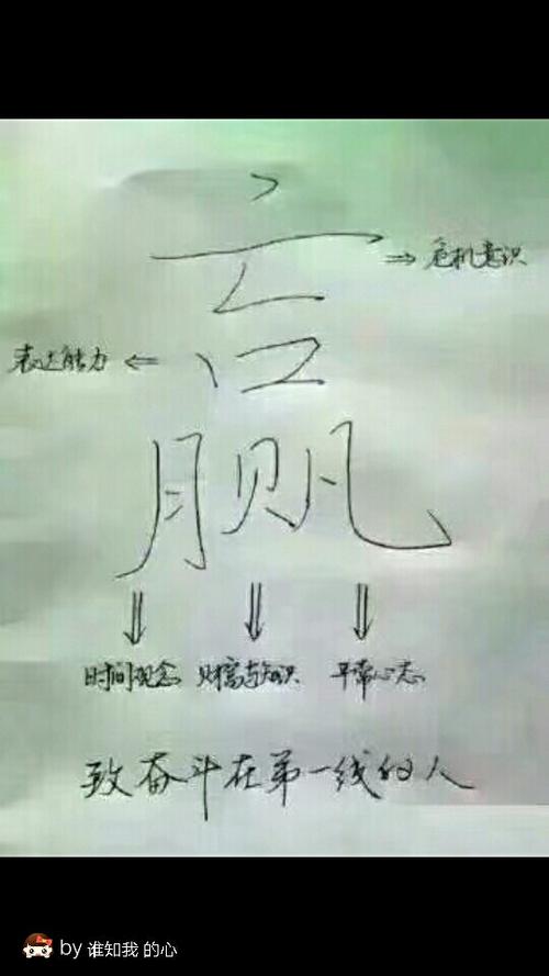 一个字迷失了多少人