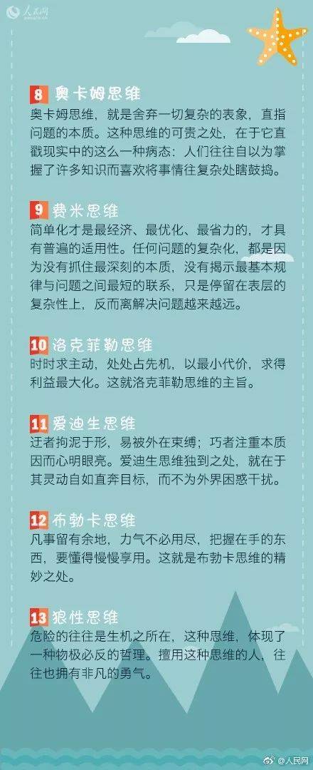 20个经典思想比知识更重要