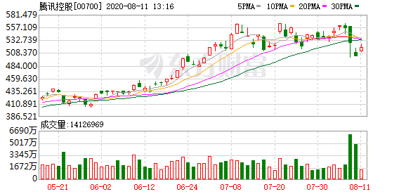 谁会死在一个句子