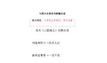 有关红萝卜的歇后语