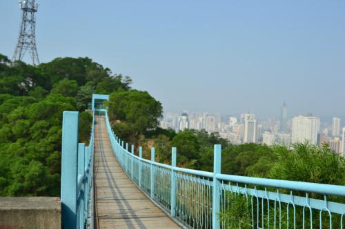 肯定会让你迷失的四种习惯