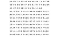 描写雪的好词佳句