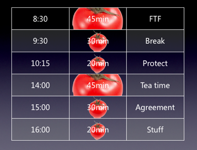 Pomodoro技术，最适合年轻人的时间管理方法
