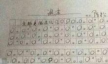 有信用的爸爸作文