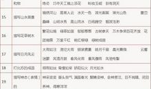 动物的歇后语汇总篇