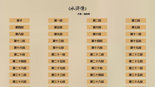 保证金的主要内容