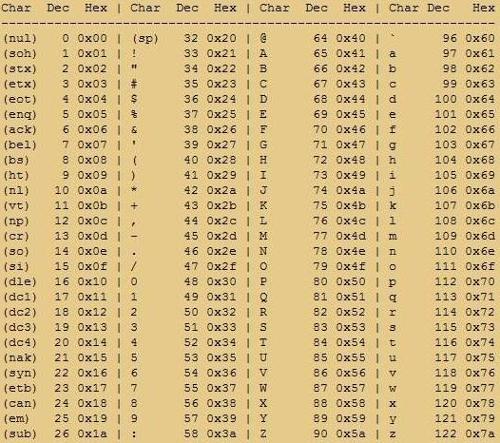十个寓言百科全书和答案