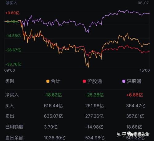 用一句话补充能量