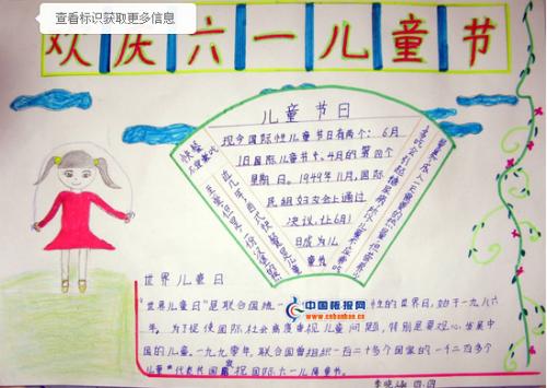 描述儿童节的好部分