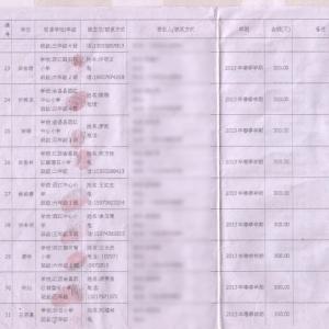 一段描述乞passage的文章