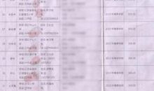 描写乞丐的段落