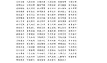 描写园林风景的好句好段