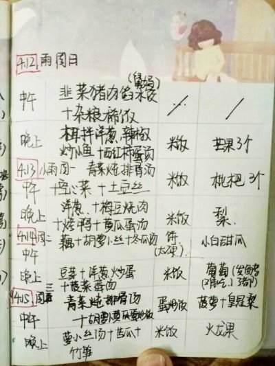 高考前一个月的食谱