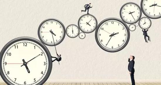 时间管理艺术