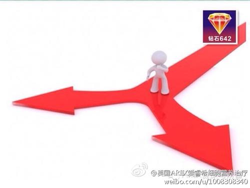 不要在生活中乱糟糟，只做三件事就对了