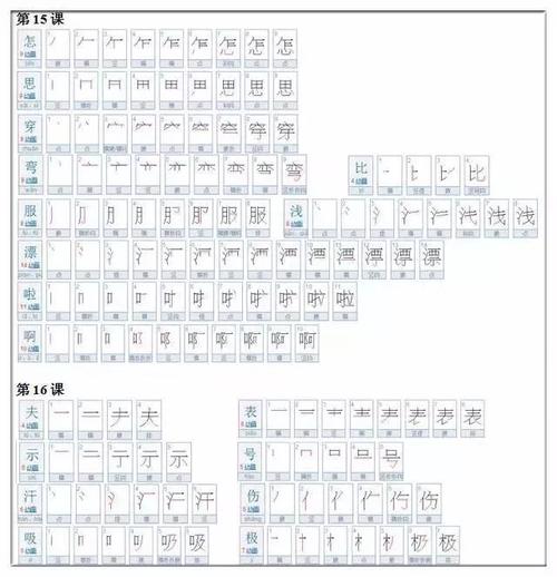工作场所的二十四章，建议收藏