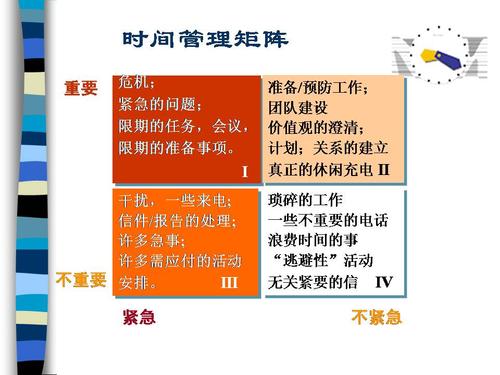 个人时间管理的关键