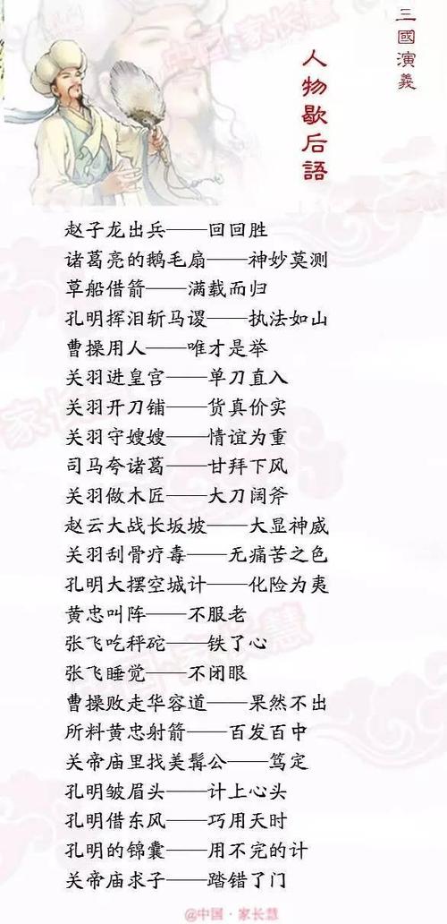 中国经典寓言语大全