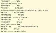 带有“水”的歇后语