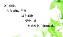 范爱农主要内容