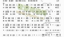 经典语句：久病才知谁爱你，深醉便知你爱谁