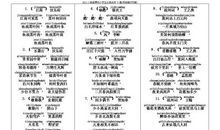 小学生必背古诗