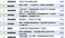 柴静雾霾调查观后感