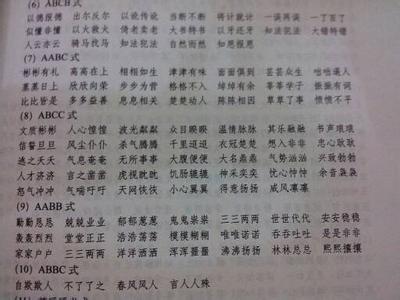 关于春天的习语