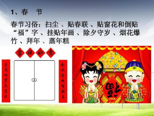 关于民族习俗的组成