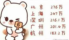 没有书不好过日子