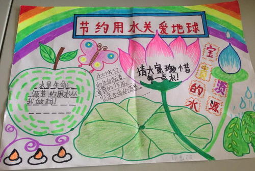 节约用水的成分