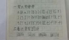 秋天来了作文800字