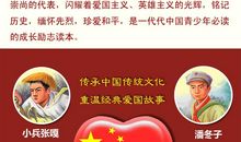 刘胡兰的故事读后感