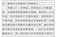未来的我想象作文200字