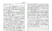 小学生100字日记