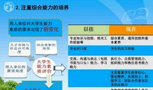 十大问题困扰求职中的大学生