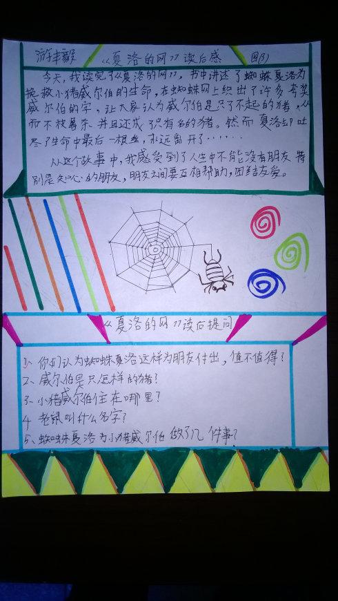 关于夏洛特在线阅读的5篇文章