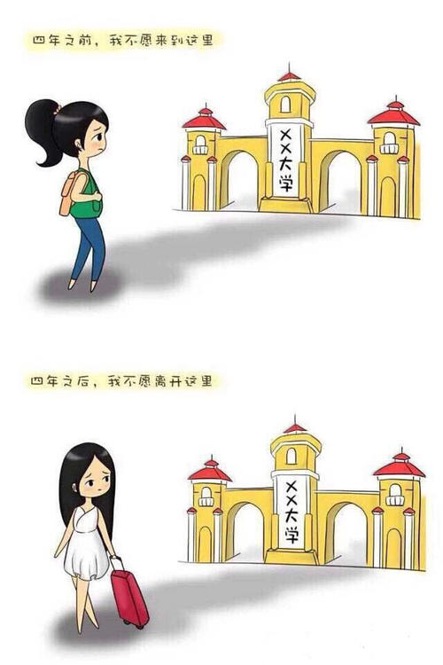 我大学四年