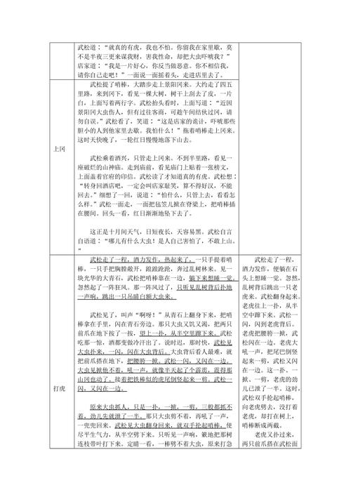 景阳港500字的缩写