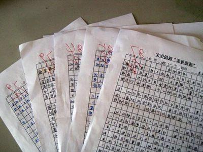 感谢父母作文400字