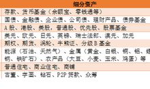 你的大二，推荐做的几件事