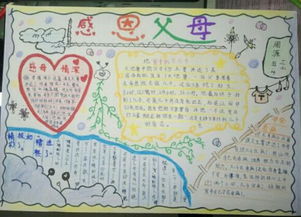 谢谢父母读200字